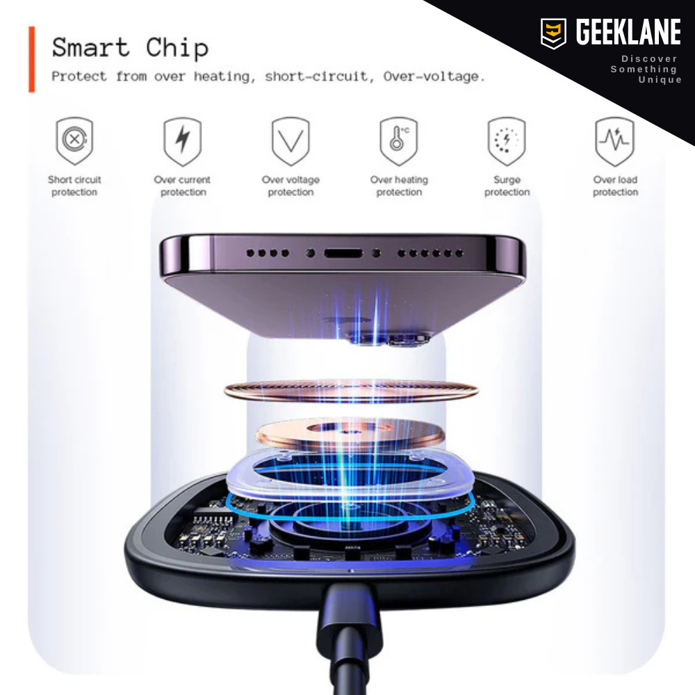 C-Thru: 15W Wireless Fast Charging Pad (with Type-C Cable)